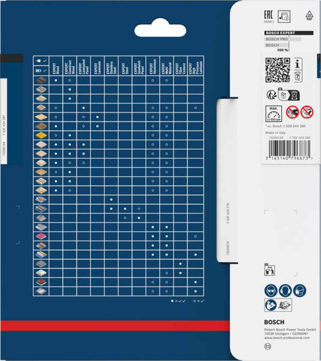 EXPERT Fibre Cement Kreissägeblatt, 160x2,2/1,6x20 mm, Z4