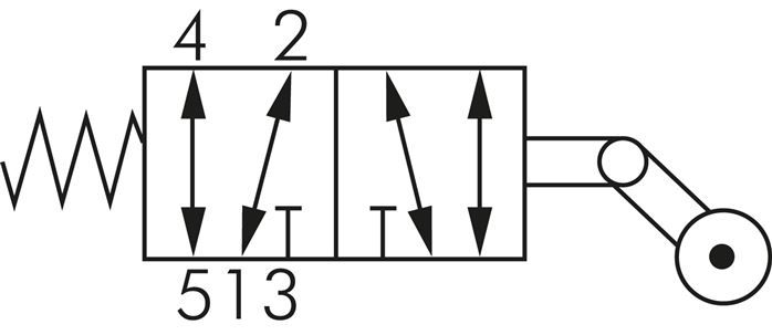 5/2-Wege Endschalter mit Leerrücklaufrolle, G 1/4"