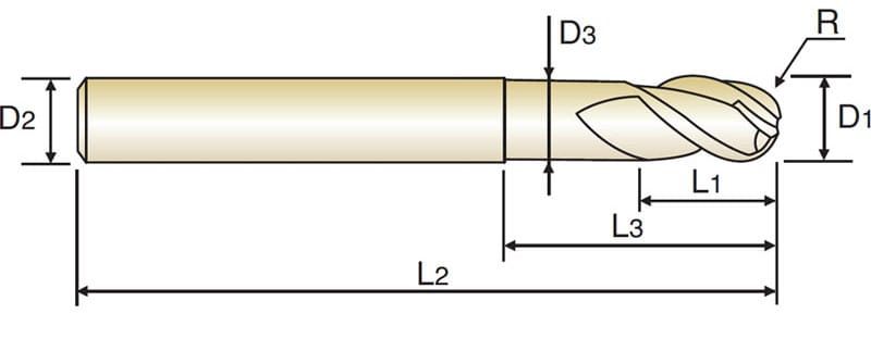 ALU-POWER Z3 40˚ KUGELKOPFFRÄSER