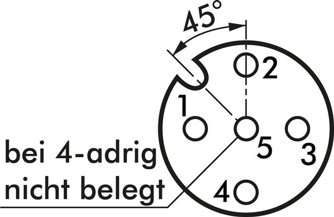 Kabel mit M12-Kupplung, 3 m, gerade, 4 lose Kabelenden (Pin 1 bis 4)