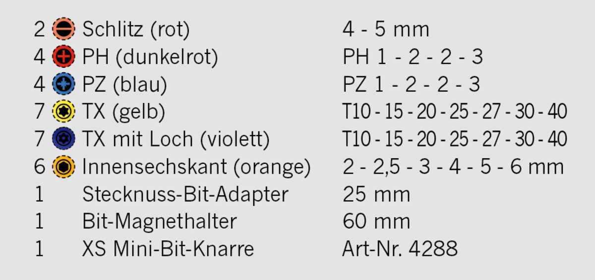 "Projahn 1/4"" Color-Bit Box 33-teilig"