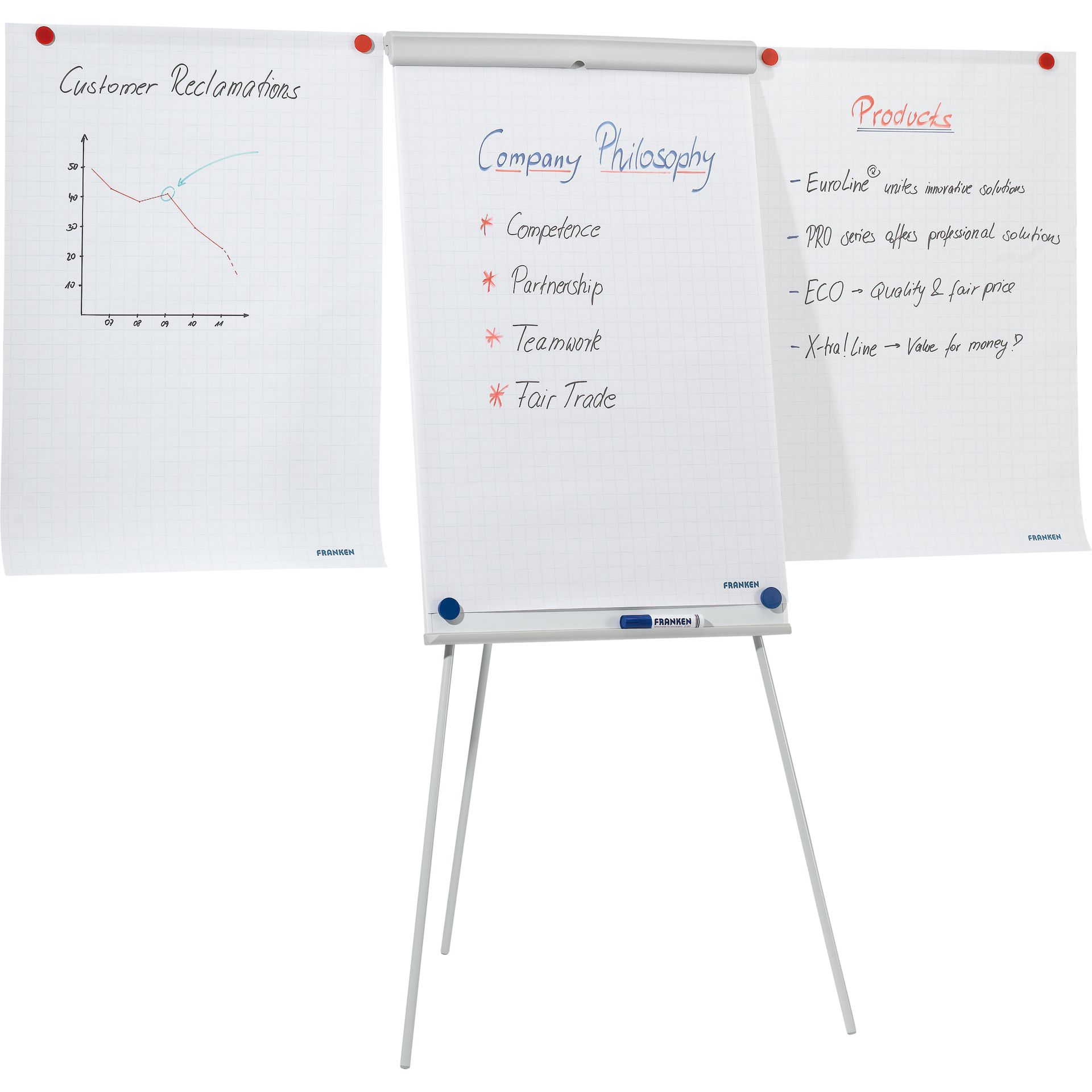 Flipchart Standard X-tra Line Plus 105x68cm grau