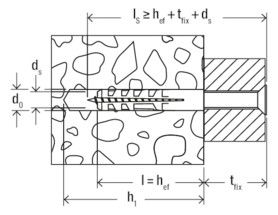 FISCHER Spreizdübel S