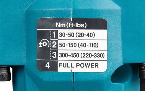 Akku-Schlagschrauber 40V ohne Akku, ohne Ladegerät3/4"-Außenvierkant mit Langschaft