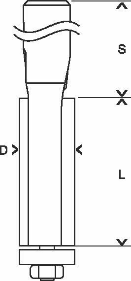 Bosch Laminat-Bündigfräser