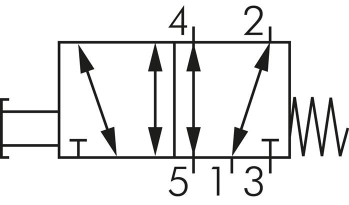 5/2-Wege Axial-Handhebelventil, Federrückstellung, G 1/8"