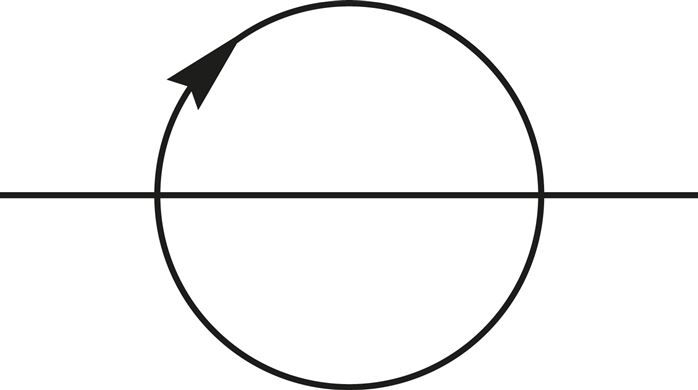 Drehdurchführung 1-fach, G 1/8", Standard