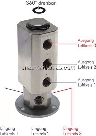 Drehdurchführung 3-fach, G 1/4", Standard