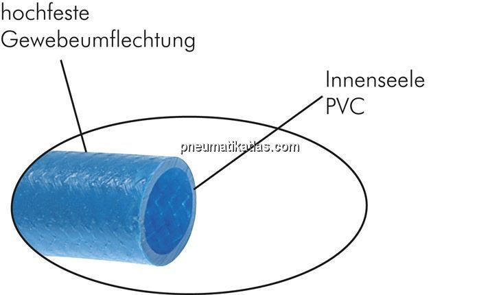 PC-Spezial Pneumatikschlauch 6,2 x 4 mm