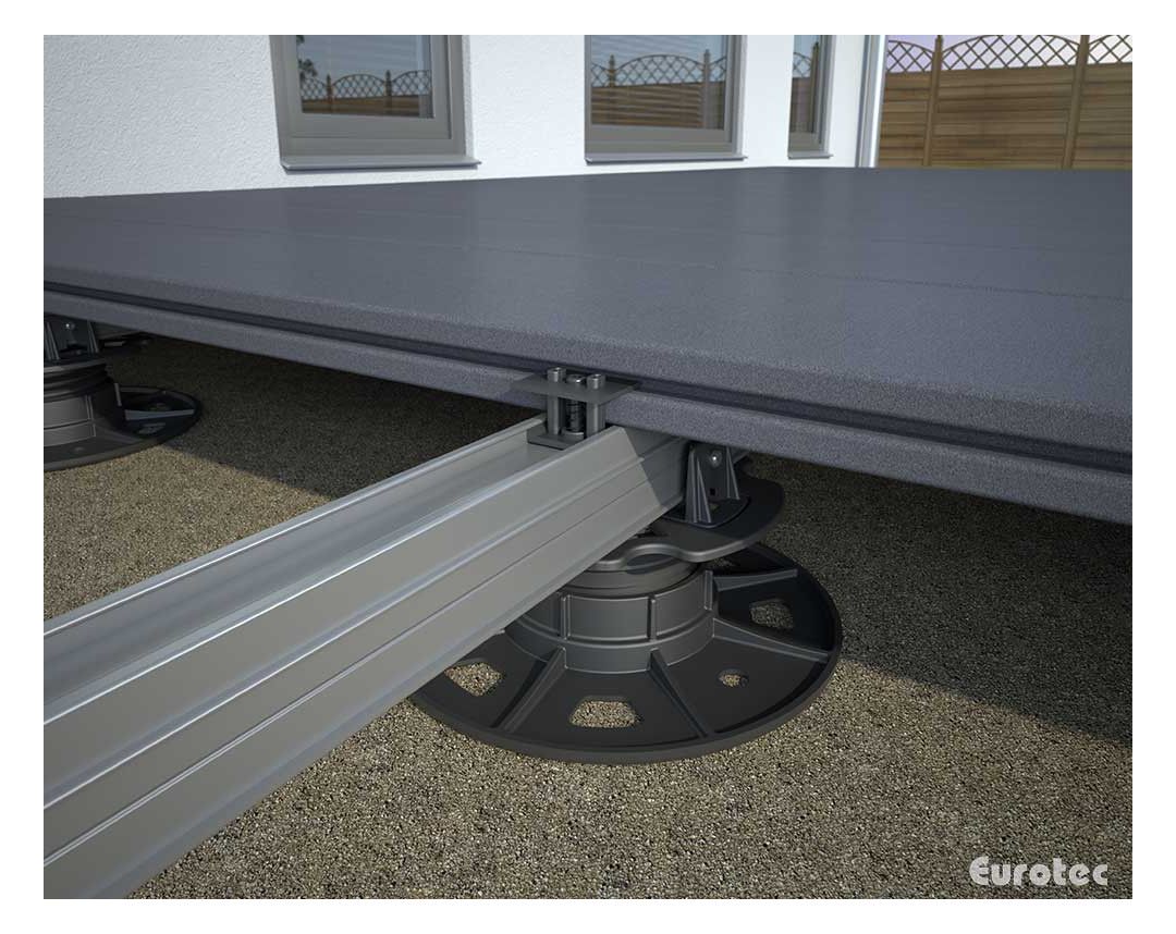 EUROTEC Verstellfuß "Base 3"