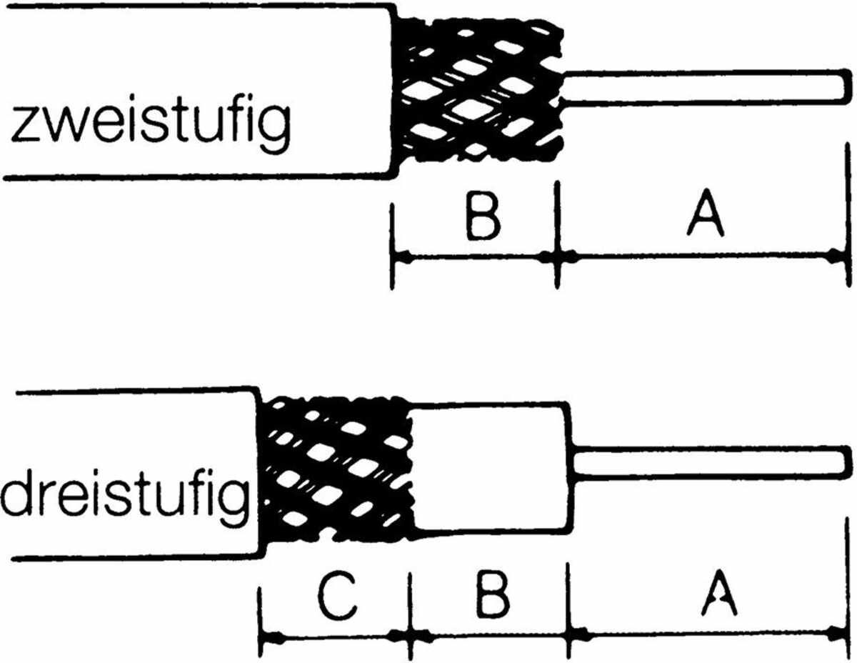Abisolierwerkzeug Coax CST-Vario 2,5-8qmm Weidmüller