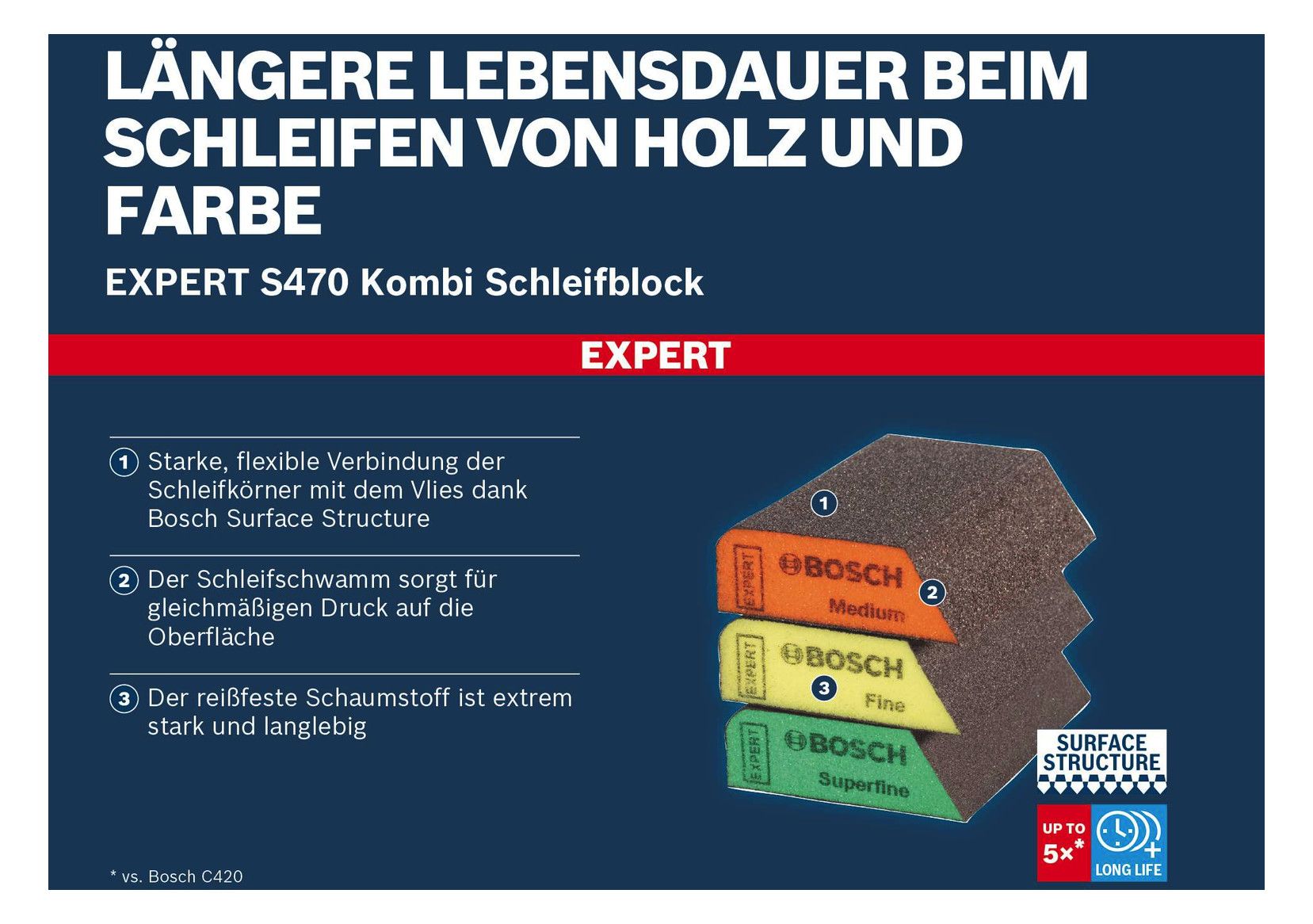 BOSCH Schaumstoff-Schleifblock S470