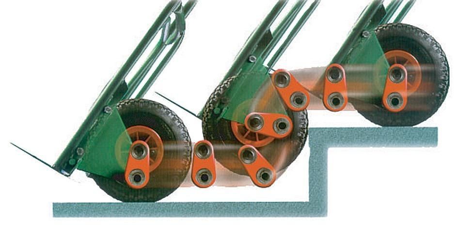 Sackkarre Rollax 946