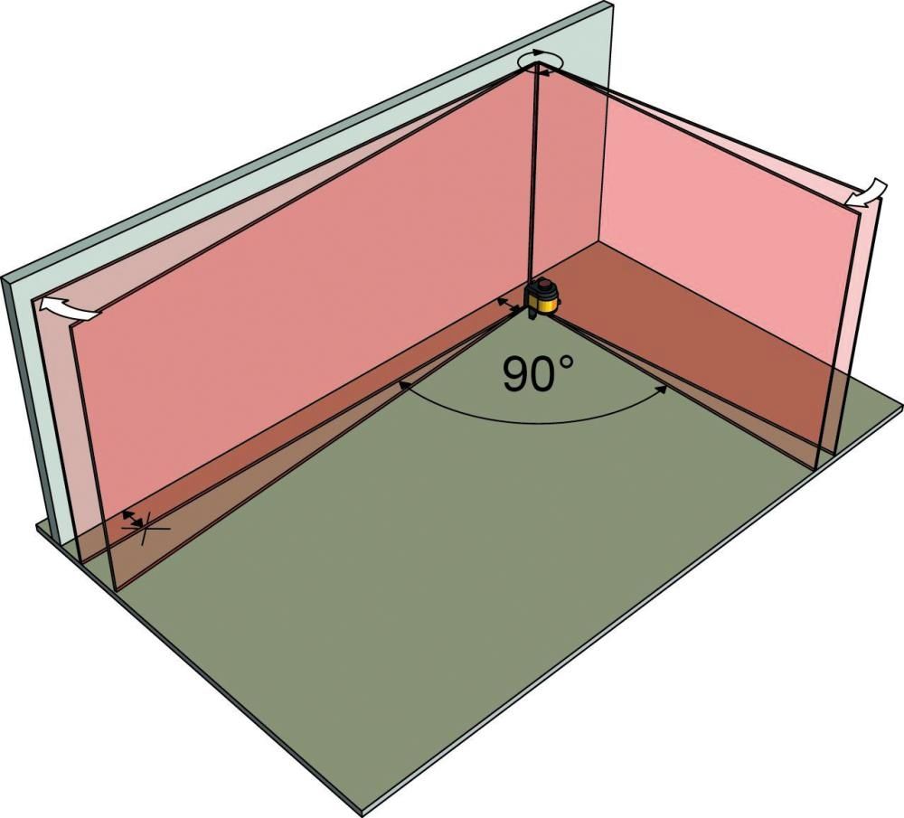 Multilinienlaser