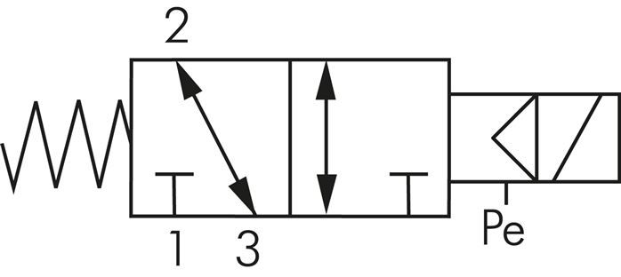 3/2-Wege Magnetventil mit Fremdluftanschluss, G 1/8"