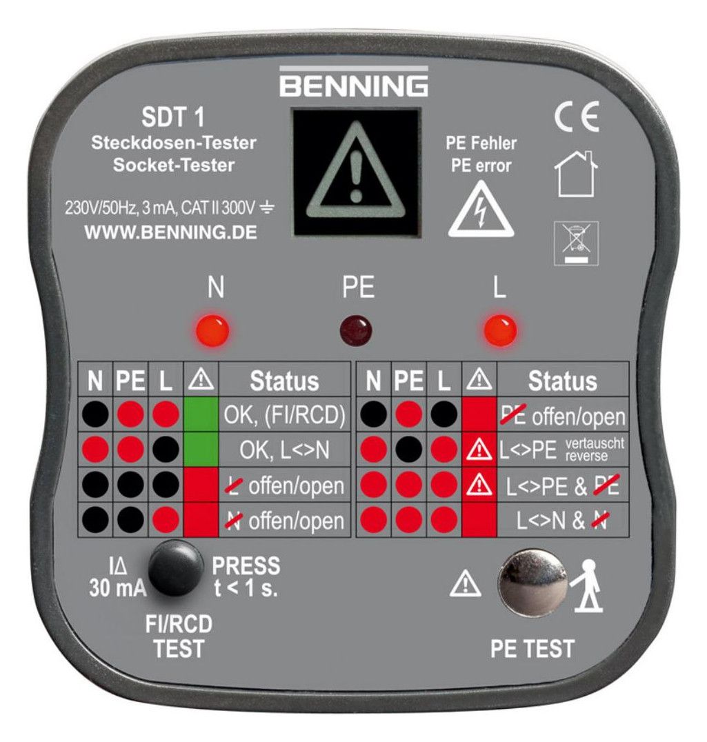 BENNING Steckdosentester