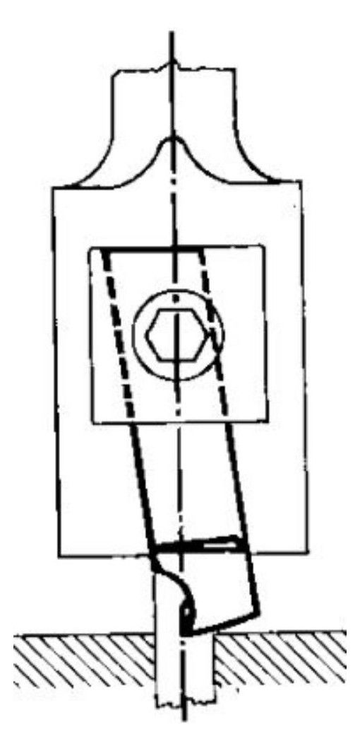 GFS Kreisschneider, "Typ: Liliput"