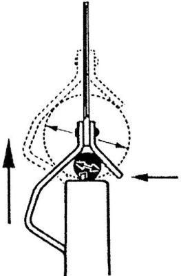 Jokari Kabelmesser No.27 SECURA ohne Klinge