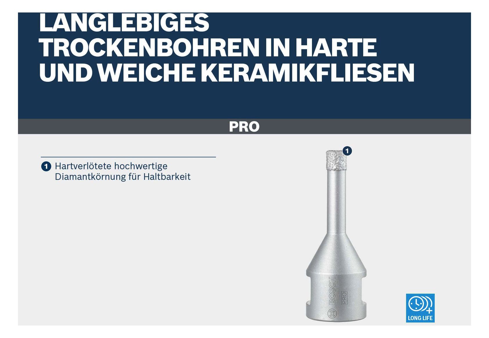 BOSCH Diamantschleiferset