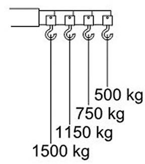 Werkstattkran parallelem Fahrgestell Traglast 1500kg