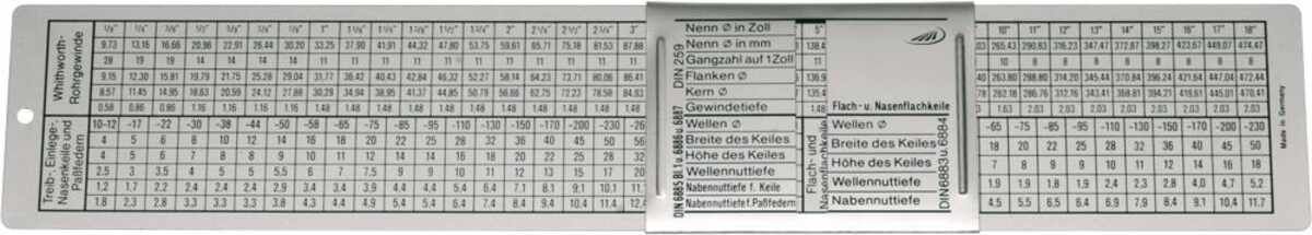 DIN-Gewindeschieber 260x50 mm HP