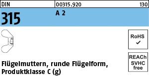 Flügelmuttern