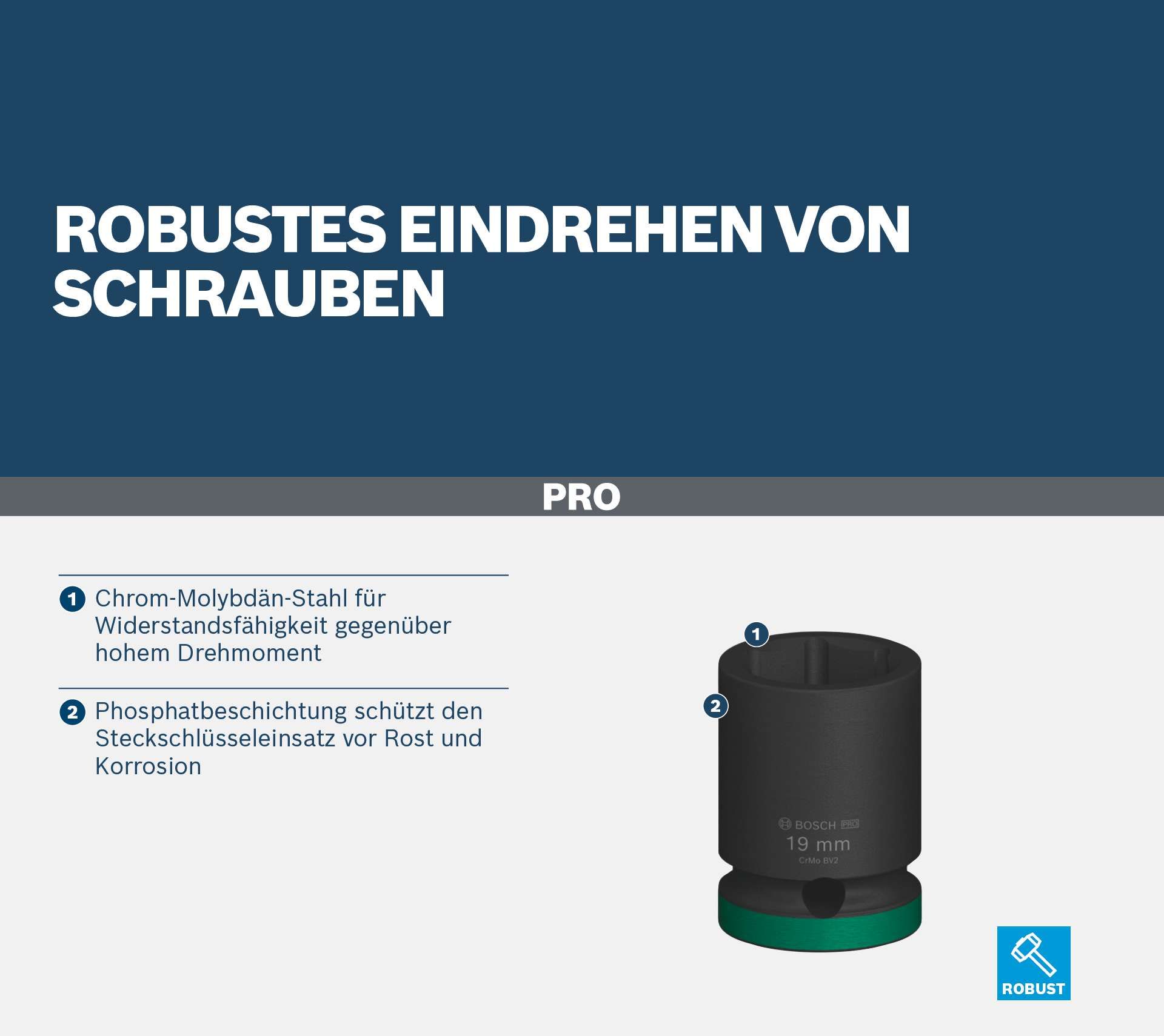 BOSCH Impact-Steckschlüsseleinsatz-Satz