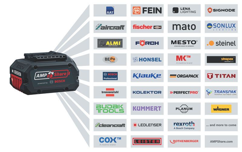 Bosch Akku-Bohrschrauber GSR 18V-65, 2 x Akku GBA 18V 5.0Ah, L-BOXX 136