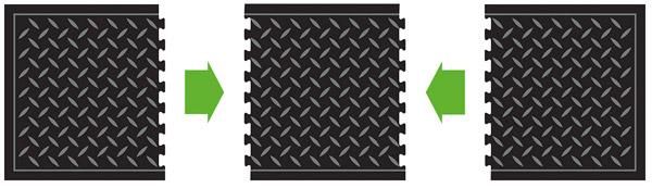 Arbeitsplatzmatte YOGA LOCK Basic schwarz B71xT78 cm Endstück