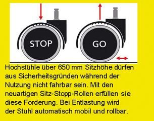 Bimos Arbeitsstuhl Stoffpolster schwarz Sitzhöhe 620-870 mm mit Rollen / Fußring