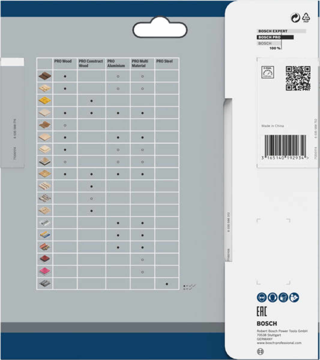 PRO Multi Material Kreissägeblatt, 160 x 2,4 x 20 mm