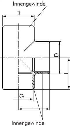 T-Stück Rp 3/8" (IG), PVC-U