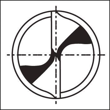 FORMAT HSSE-TiN Spiralbohrer