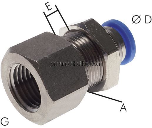 Schott-Steckanschluss mit IG. G 1/8"-4mm, IQS-Standard