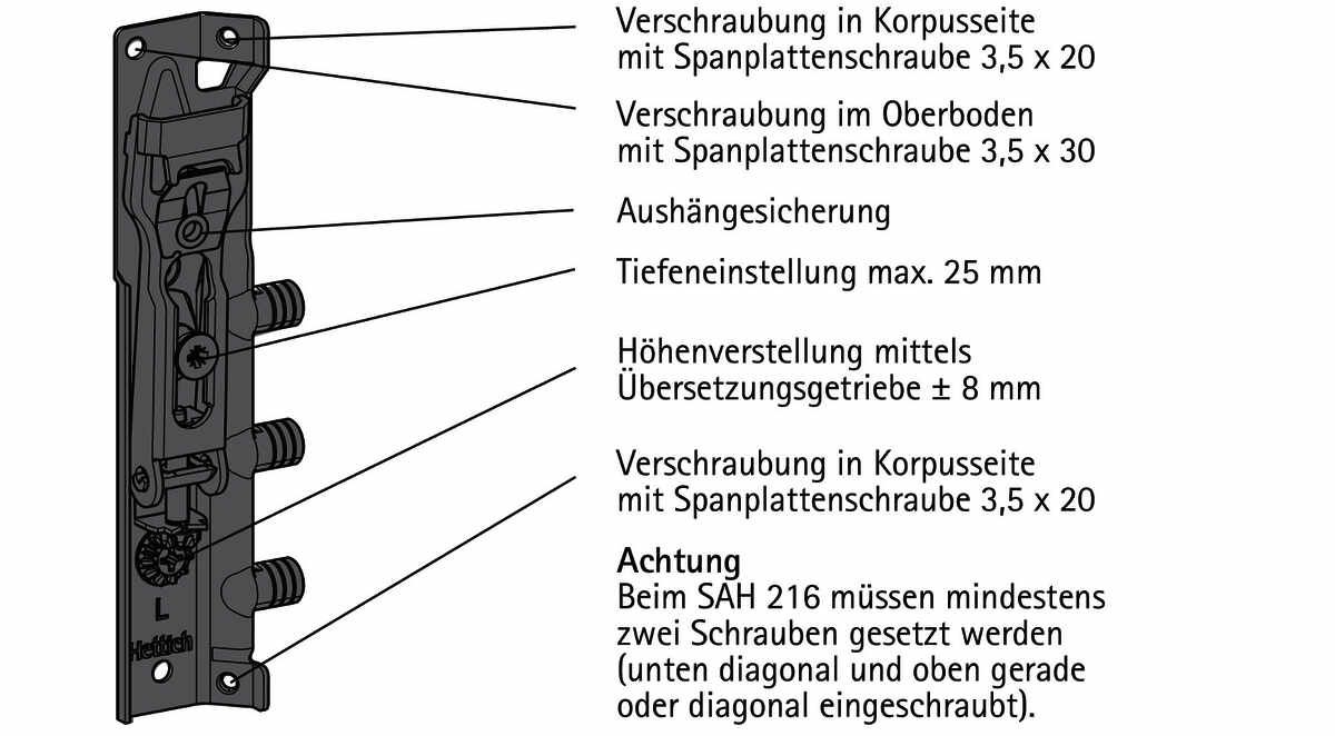 Schrankaufhänger SAH 216 mit Aushängesicherung