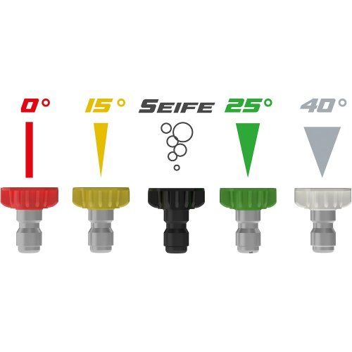 Benzin Hochdruckreiniger Fuel 250