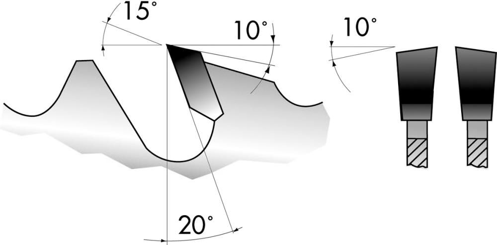 FORUM Kreissägeblatt HW LWZ 250x3,2x30-24Z