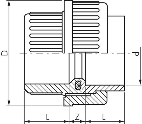 Klebemuffen-Verschraubung, PVC-U / EPDM, 16mm