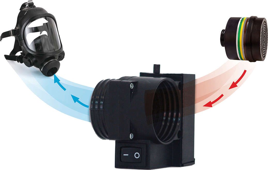 Atemhilfe AIRMATIC