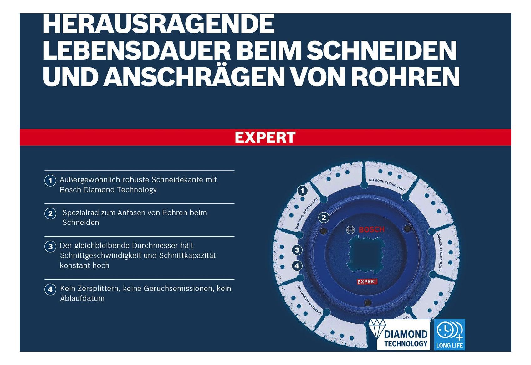 BOSCH Diamanttrennscheibe, X-LOCK