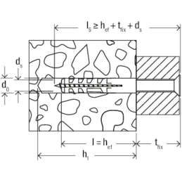Fischer Dübel S10 VE50