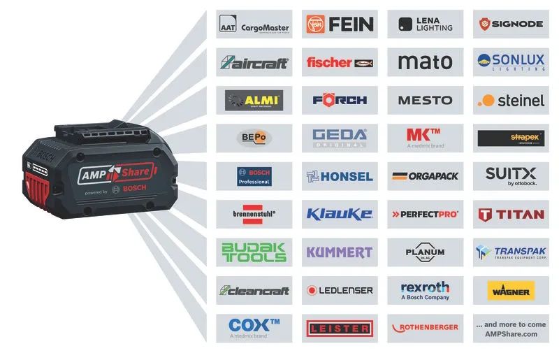 BOSCH Akku-Trimmer, SOLO