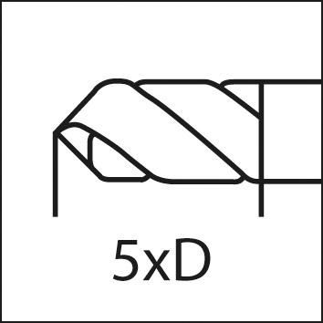 FORMAT HSSE-TiN Spiralbohrer