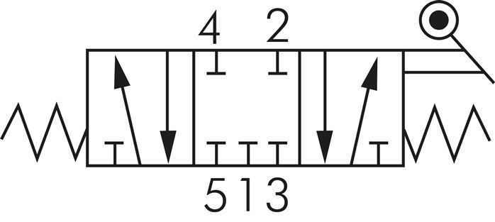 5/3-Wege Handhebelventil, G 1/8", Mittelstellung geschlossen, Federrückstellung