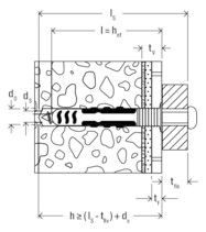 FISCHER 2K-Dübel