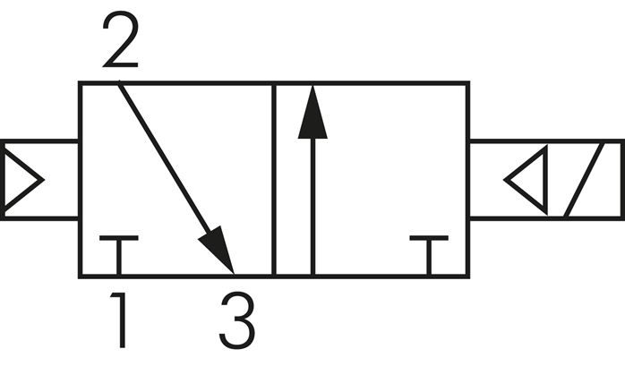 3/2-Wege Magnetventil, G 1/8", Federrückstellung (NC), 24 V=