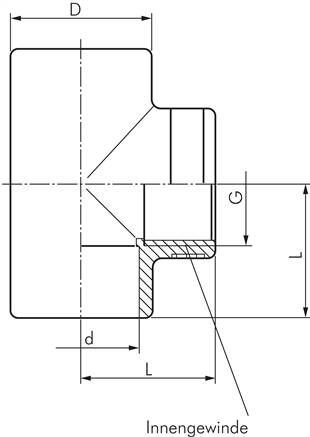 Klebe-Gewinde-T-Stück, PVC-U, 20mmxRp 1/2" IGx20mm