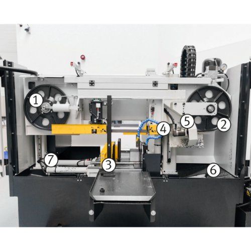 Vollautomatische Zwei-Säulen-Horizontal-Metallbandsäge Metallkraft HMBS 300 x 300 CNC X