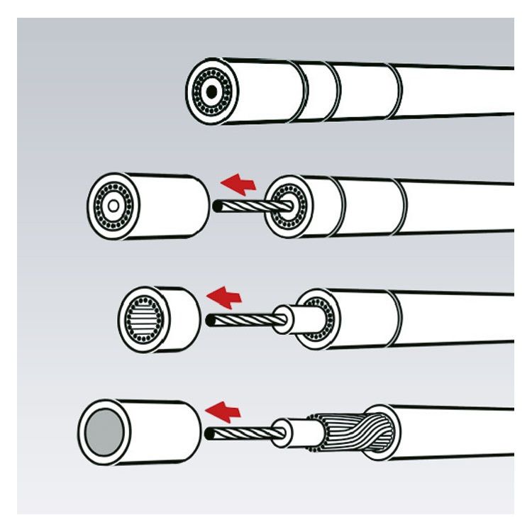 KNIPEX Koaxialkabel-Abisolierwerkzeug