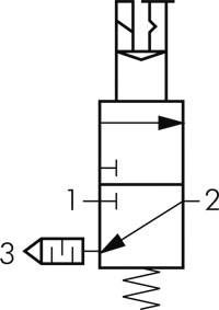MULTIFIX 3/2-Wege Magnetventil (NC), G 1/4", 24 V DC